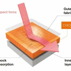 TROY LEE DESIGNS Stage Protection Genouillère VTT 11 TROY LEE DESIGNS Stage Protection Genouillère VTT -Vélos électriques Soldes Magasin troy lee designs stage protection genouillere vtt 4